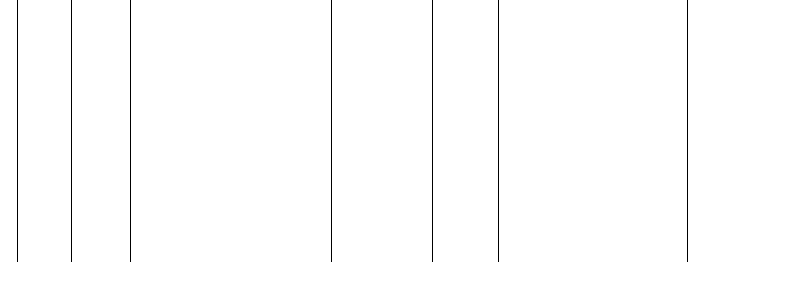 Barogramm