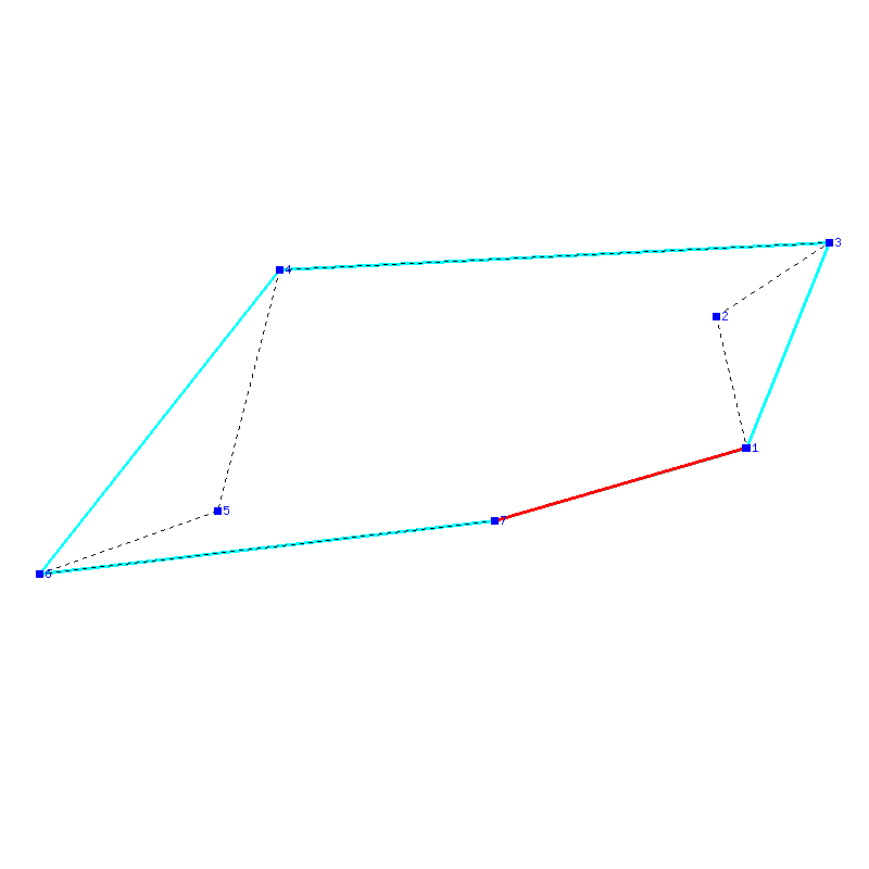Flugauswertung
