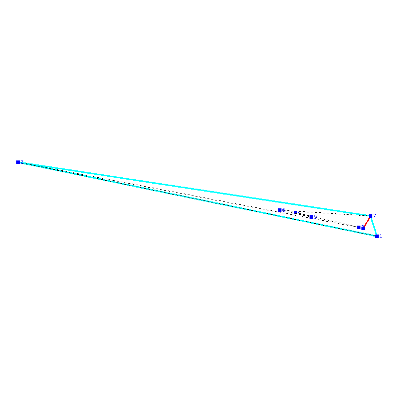 Flugauswertung