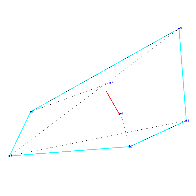 Flugauswertung