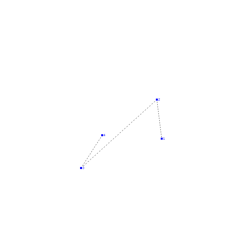 Flugauswertung