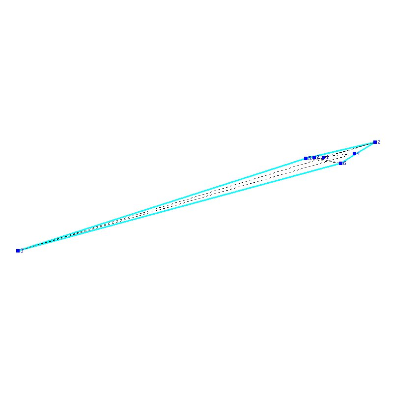 Flugauswertung