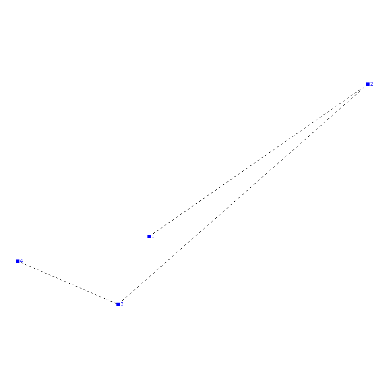 Flugauswertung