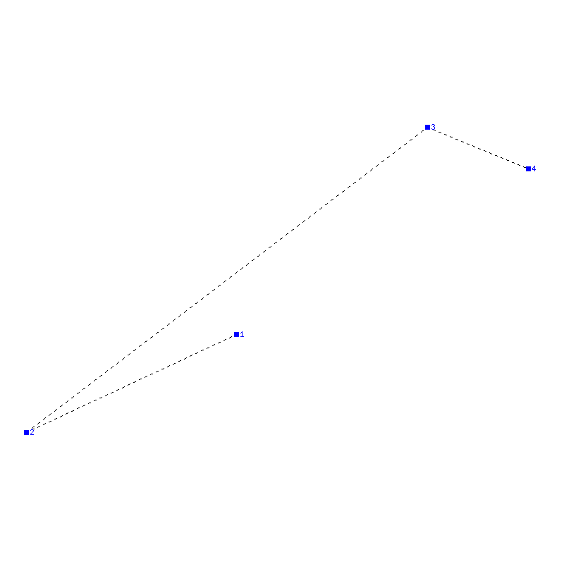Flugauswertung