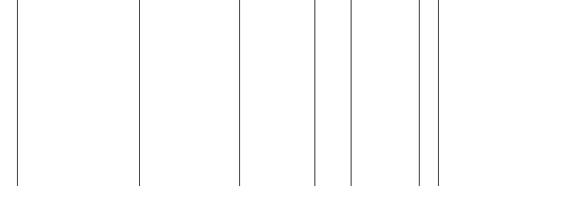 Barogramm