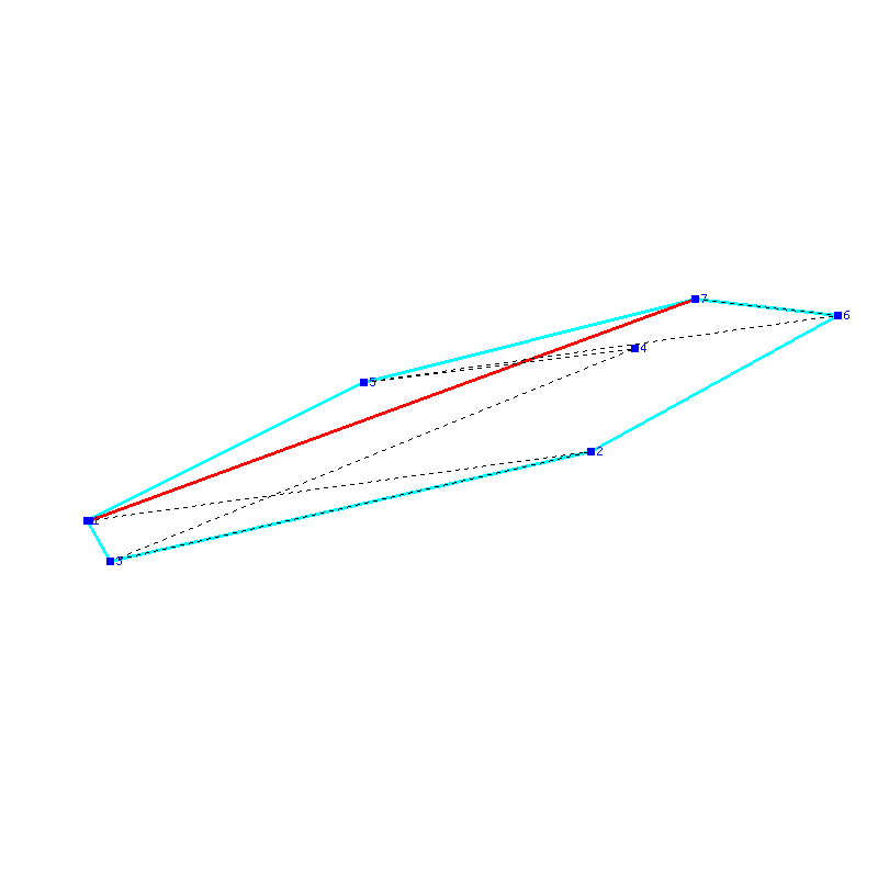 Flugauswertung