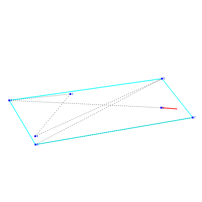 Flugauswertung