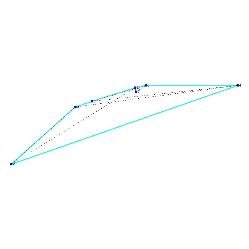 Flugauswertung