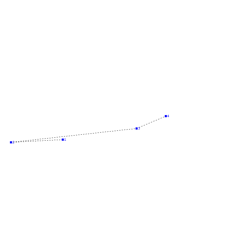 Flugauswertung