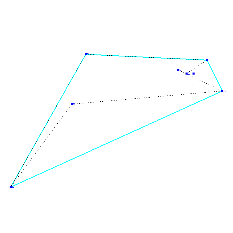 Flugauswertung