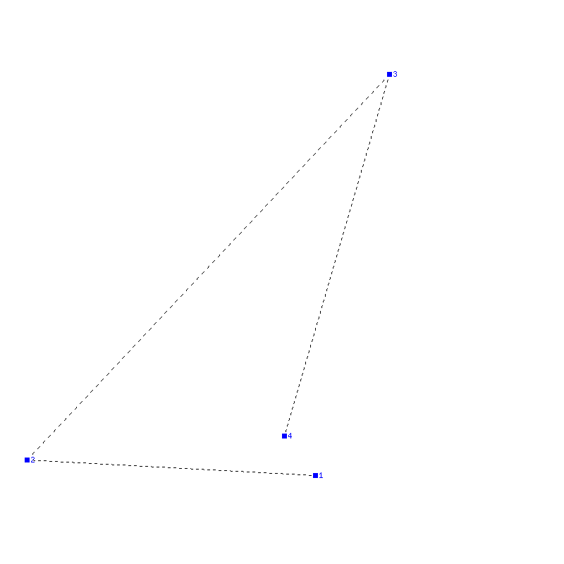 Flugauswertung