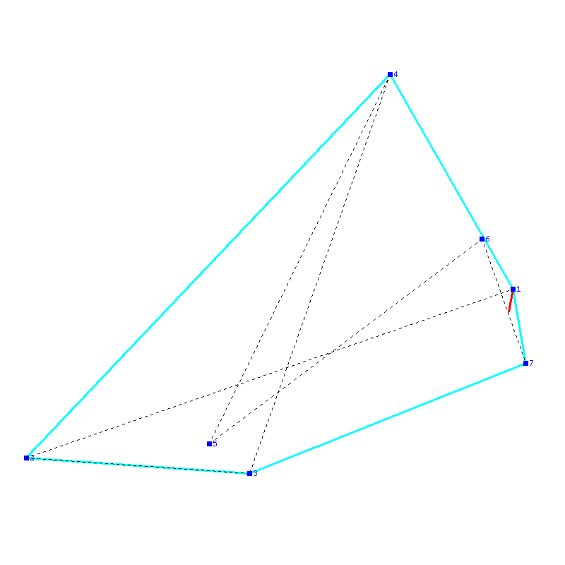 Flugauswertung