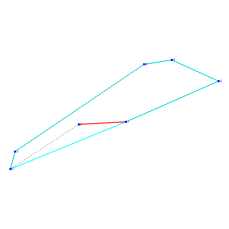 Flugauswertung