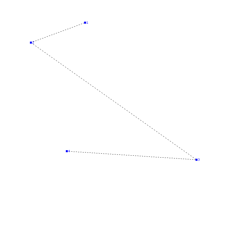 Flugauswertung