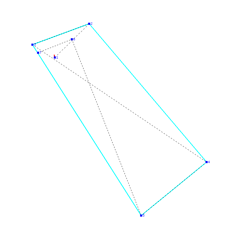 Flugauswertung