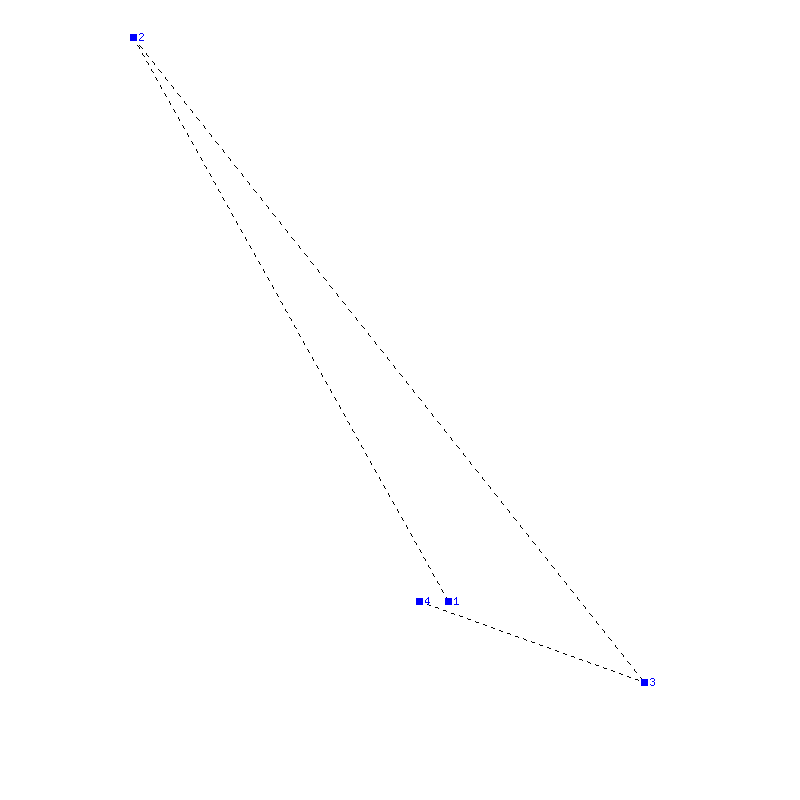 Flugauswertung