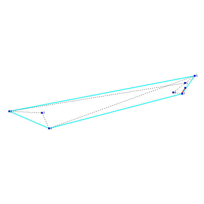 Flugauswertung