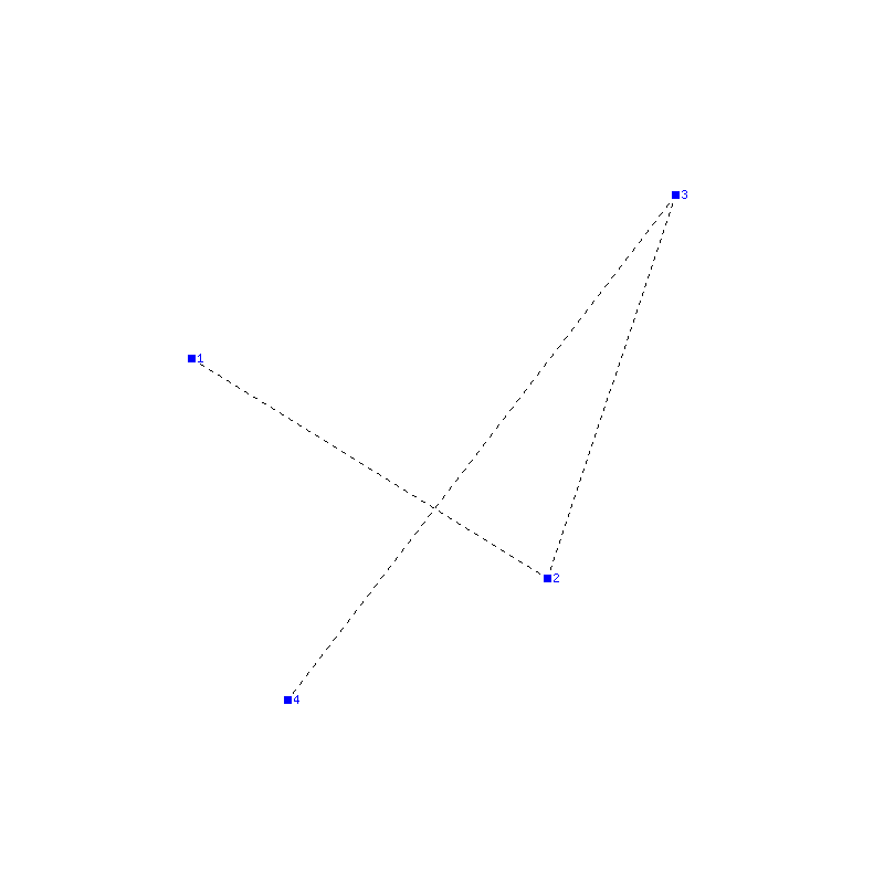 Flugauswertung