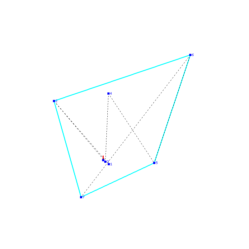 Flugauswertung