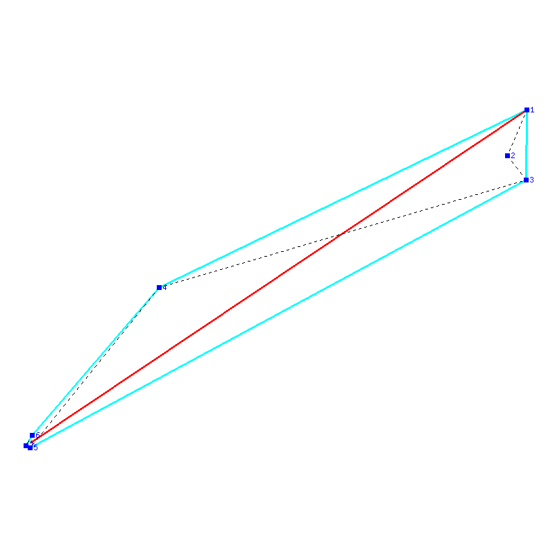 Flugauswertung