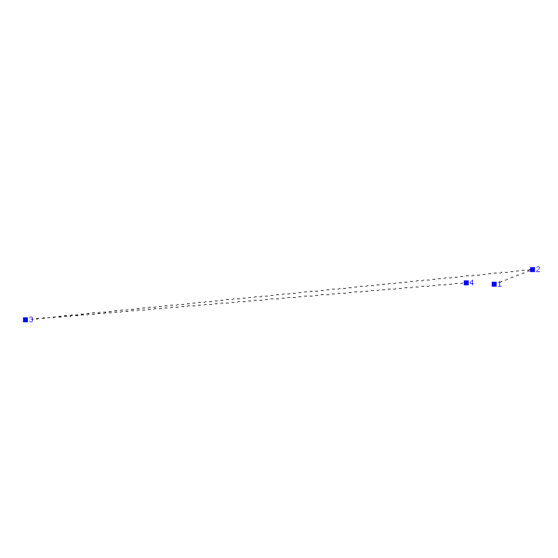Flugauswertung