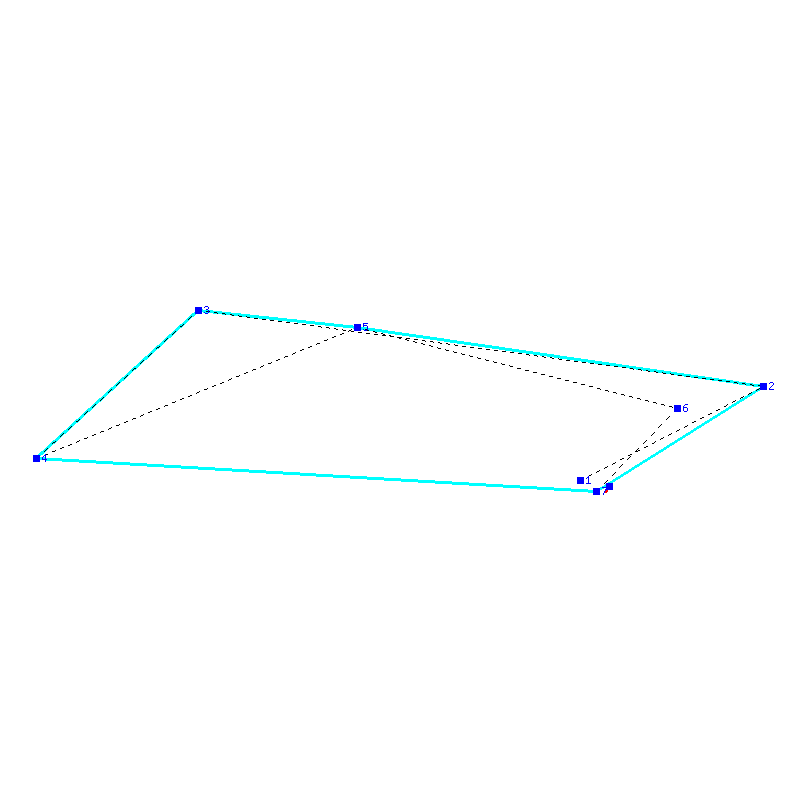 Flugauswertung
