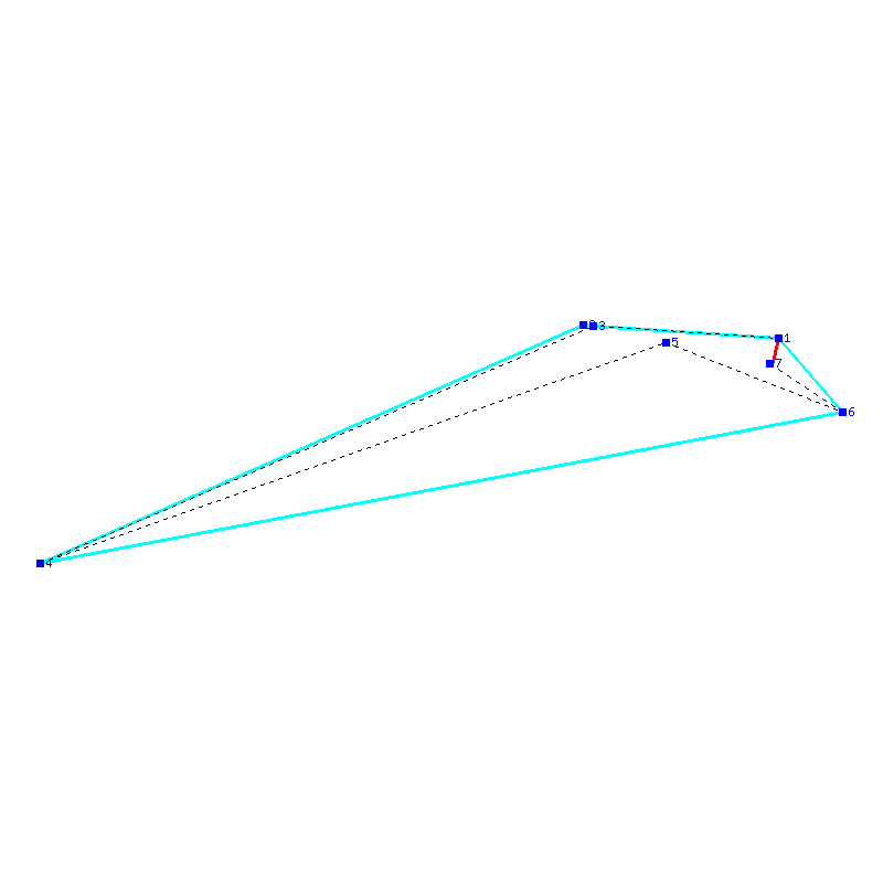 Flugauswertung