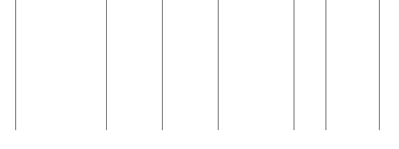 Barogramm