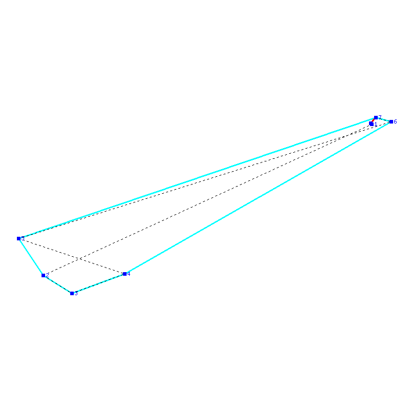 Flugauswertung