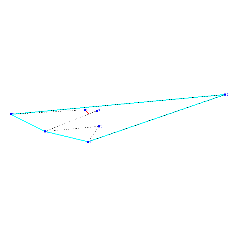Flugauswertung