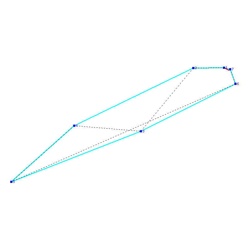 Flugauswertung