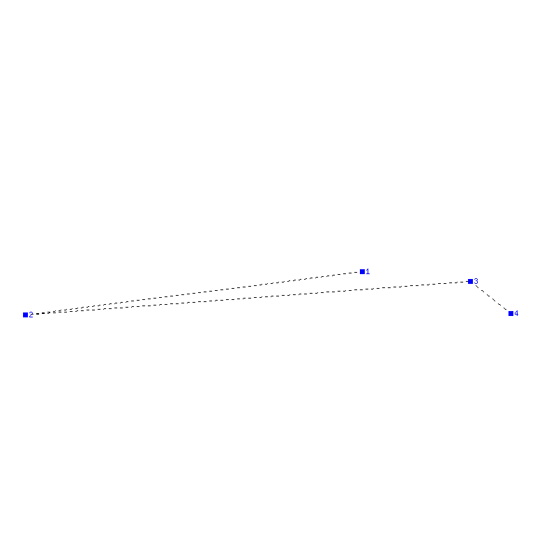 Flugauswertung