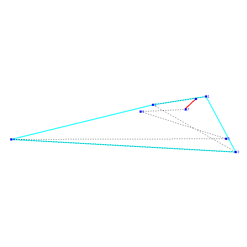 Flugauswertung