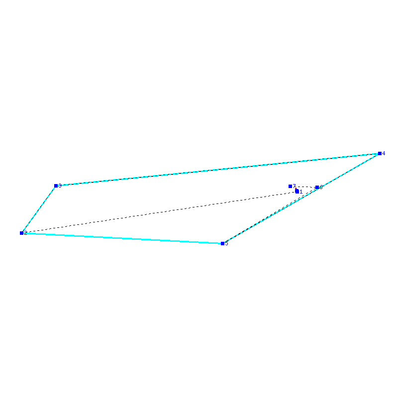 Flugauswertung