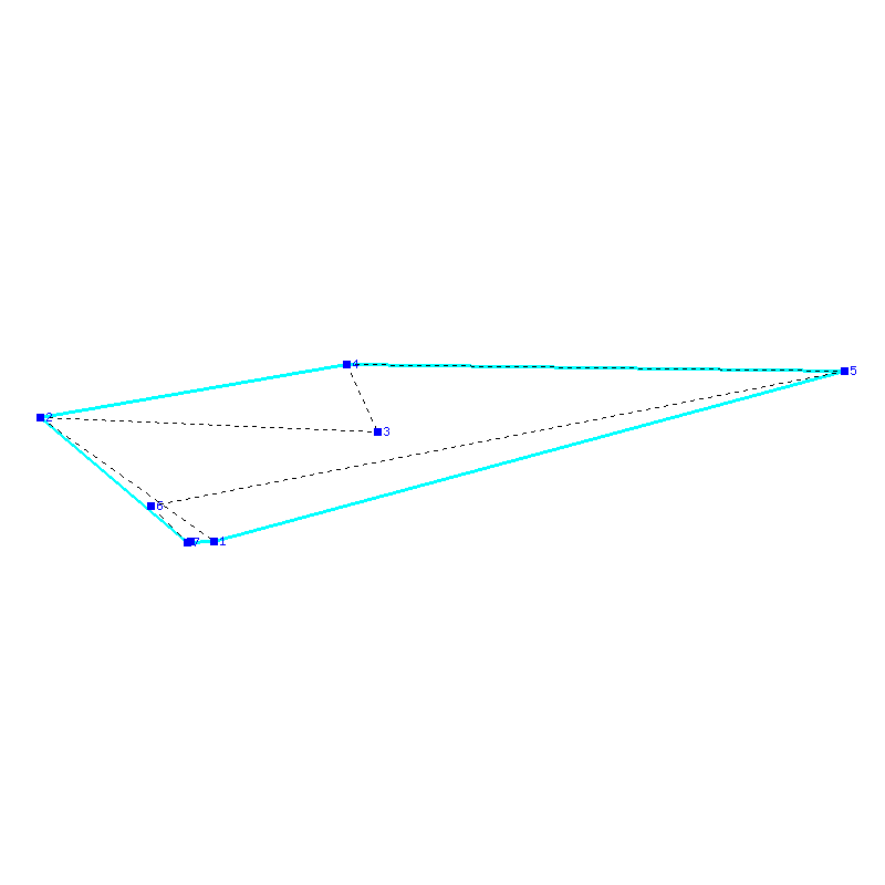 Flugauswertung