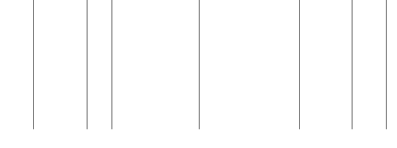 Barogramm