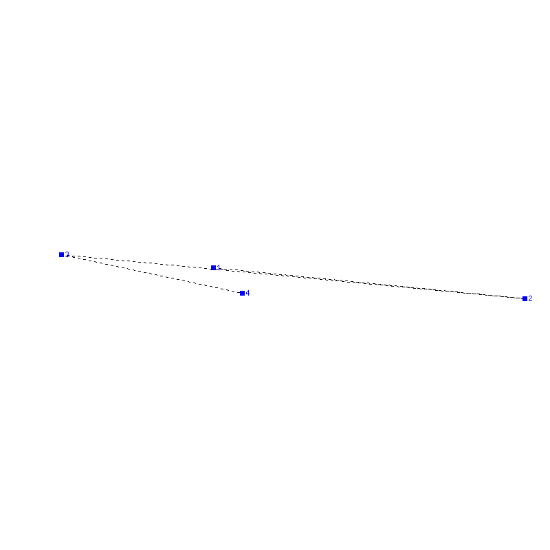 Flugauswertung