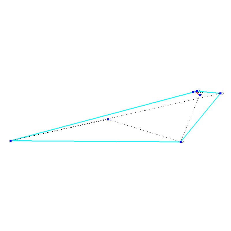 Flugauswertung