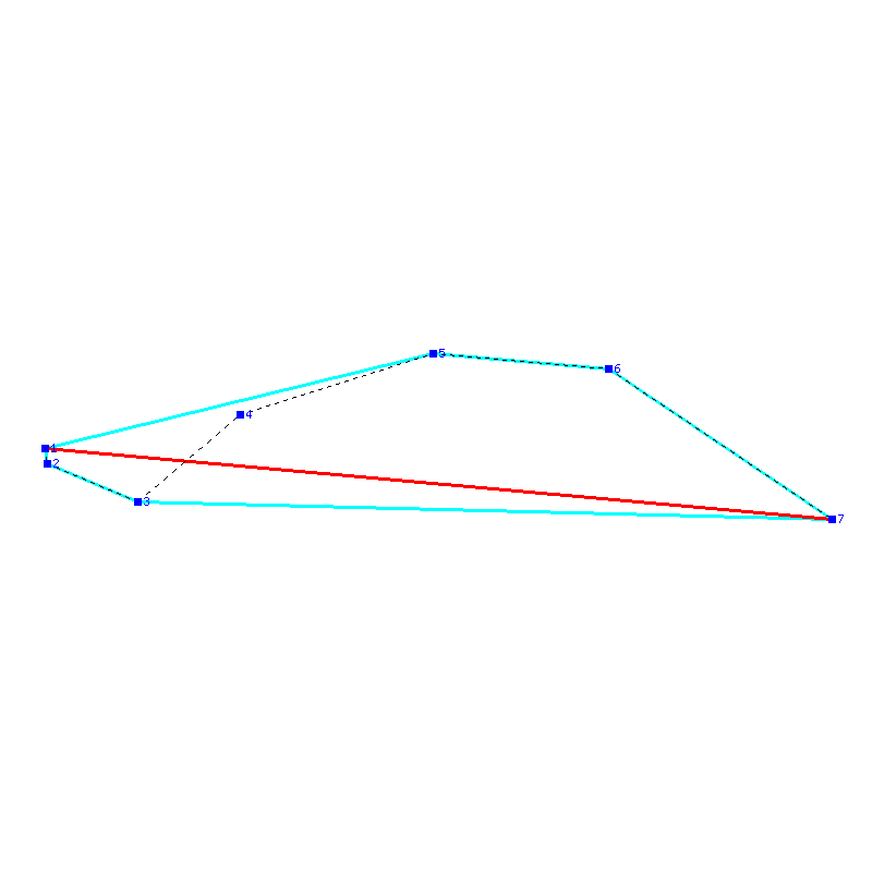 Flugauswertung
