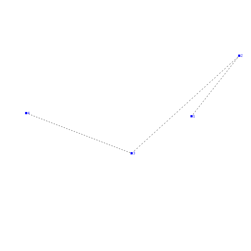 Flugauswertung