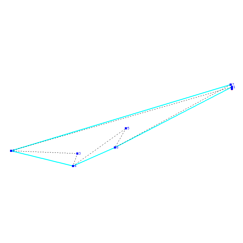 Flugauswertung