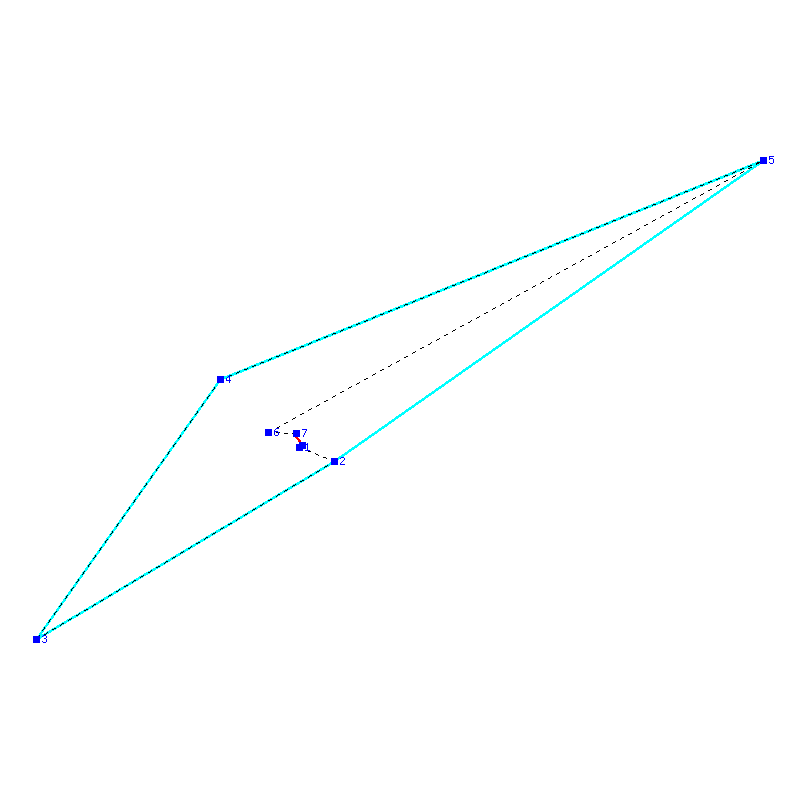 Flugauswertung