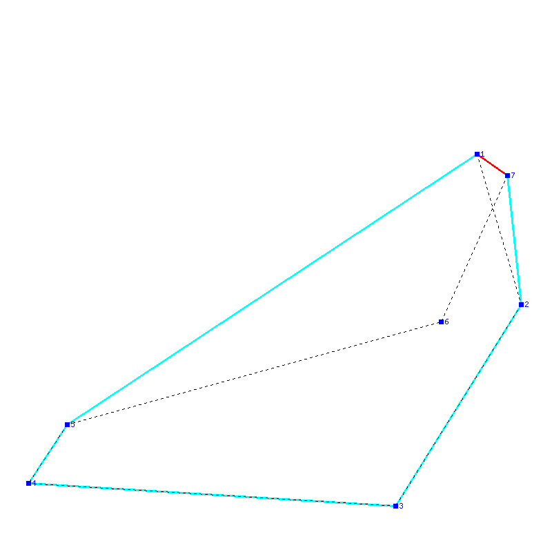 Flugauswertung