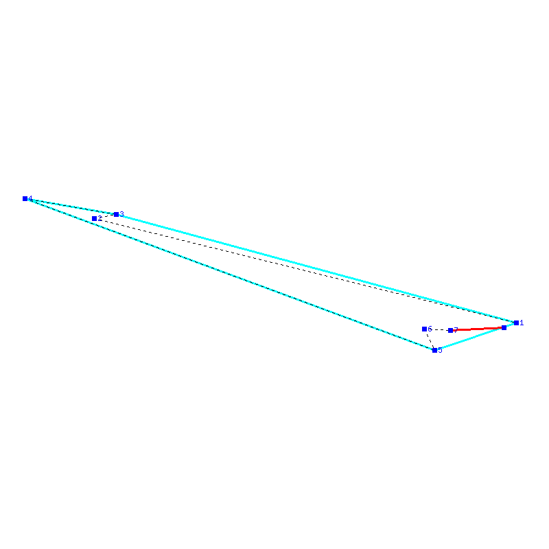 Flugauswertung