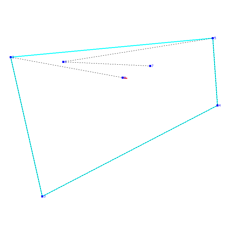 Flugauswertung