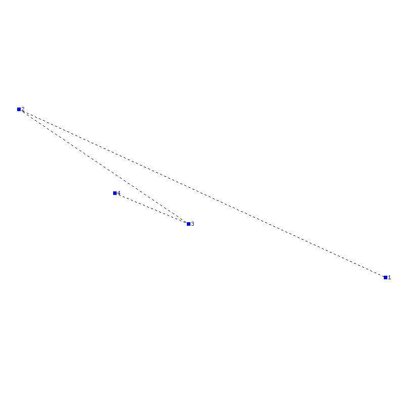 Flugauswertung