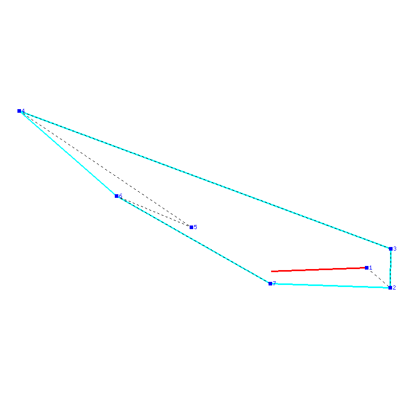 Flugauswertung