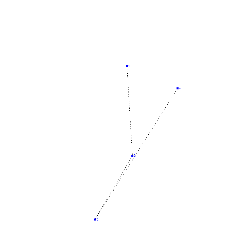 Flugauswertung