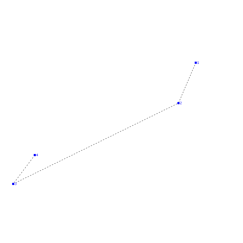 Flugauswertung