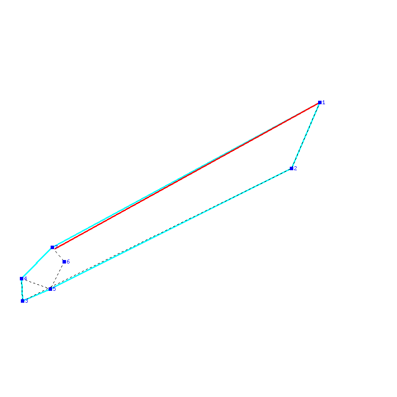 Flugauswertung